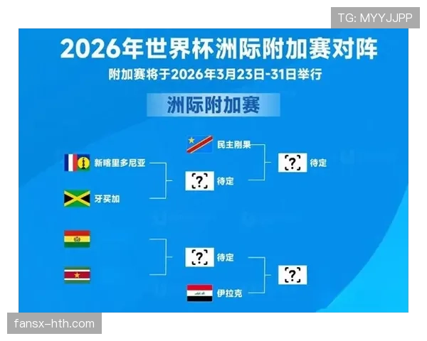 伊拉克2026世界杯预选赛赛程分析与出线形势预测