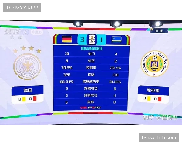 2026世界杯E组小组第一：德国6分锁定榜首